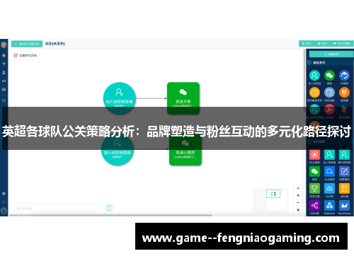 英超各球队公关策略分析：品牌塑造与粉丝互动的多元化路径探讨