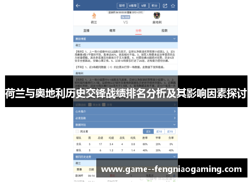 荷兰与奥地利历史交锋战绩排名分析及其影响因素探讨 荷兰与奥地利历史交锋战绩排名分析及其影响因素探讨