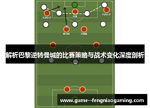 解析巴黎逆转曼城的比赛策略与战术变化深度剖析 解析巴黎逆转曼城的比赛策略与战术变化深度剖析