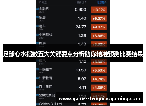 足球心水指数五大关键要点分析助你精准预测比赛结果 足球心水指数五大关键要点分析助你精准预测比赛结果