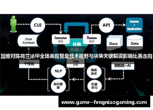 加维对阵荷兰法甲全场表现复盘技术视野与决策关键解读影响比赛走向