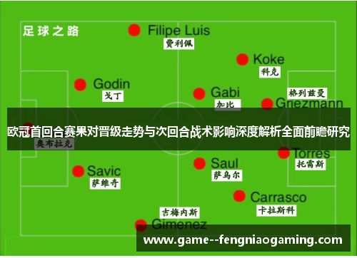 欧冠首回合赛果对晋级走势与次回合战术影响深度解析全面前瞻研究