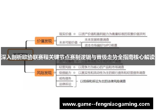 深入剖析欧协联赛程关键节点赛制逻辑与晋级走势全指南核心解读