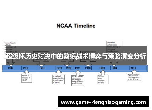 超级杯历史对决中的教练战术博弈与策略演变分析 超级杯历史对决中的教练战术博弈与策略演变分析