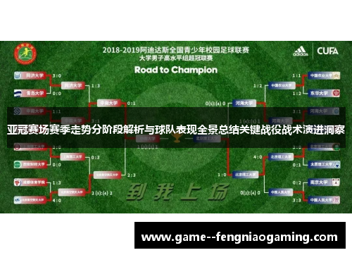 亚冠赛场赛季走势分阶段解析与球队表现全景总结关键战役战术演进洞察 亚冠赛场赛季走势分阶段解析与球队表现全景总结关键战役战术演进洞察